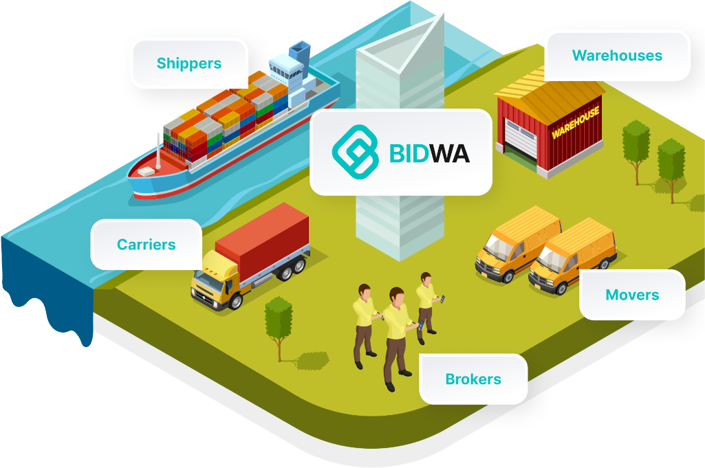 About BIDWA